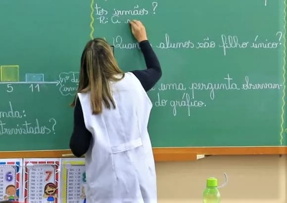 Ministro da Educação anuncia aumento de 15% no salário dos professores