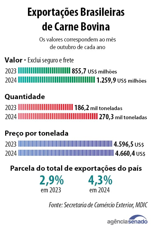 parla2