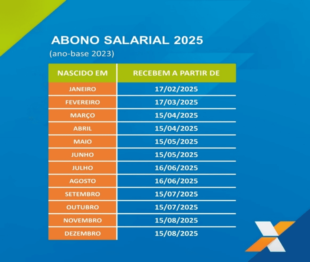 Abono_Salarial