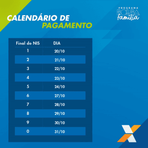 Calendário pagamentos