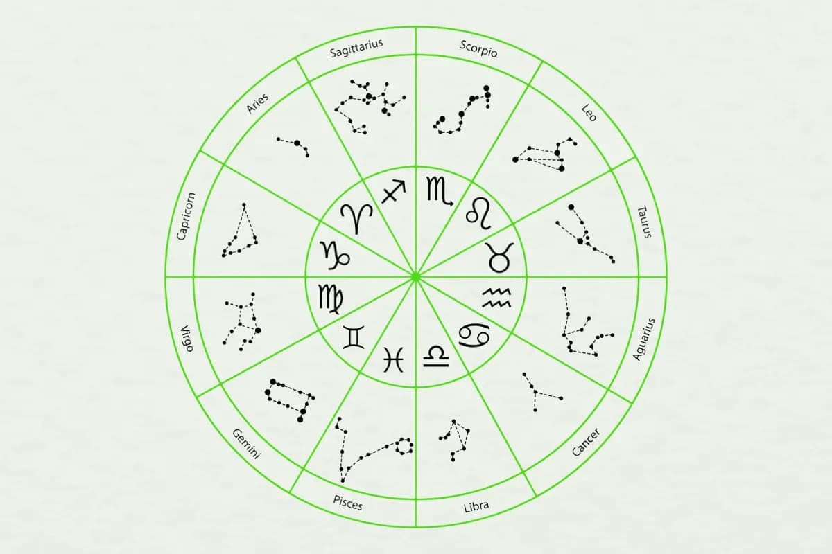 Horóscopo do dia: previsão para os 12 signos em 10/07/2026