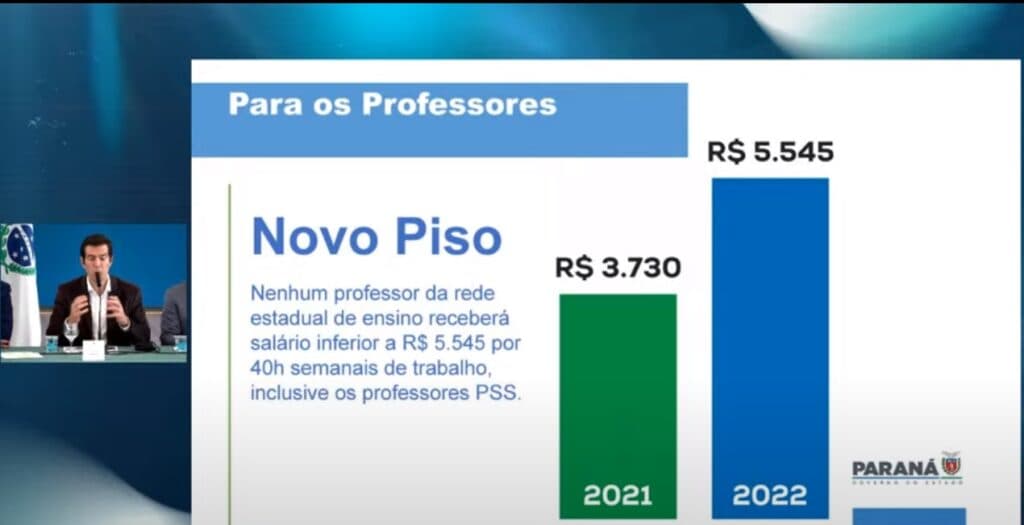 Ratinho anuncia aumento de até 48% para professores do Paraná