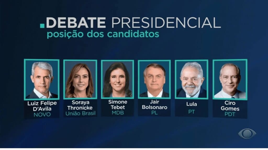 Primeiro debate presidencial acontece hoje (28) na Band