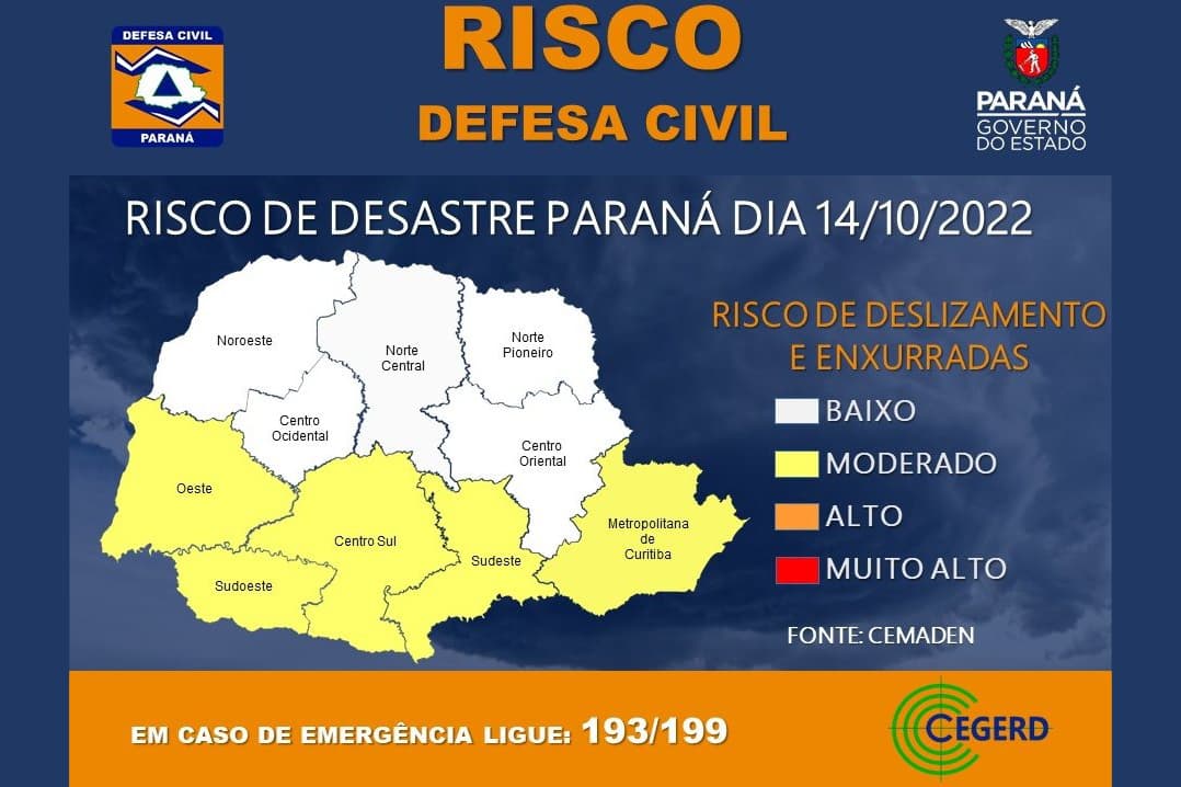 Com chuvas ainda intensas no Estado, Defesa Civil reforça alerta para população