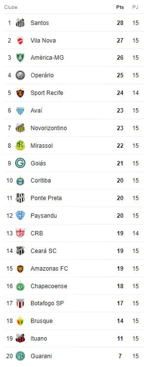 Imagem do WhatsApp de 2024-07-17 à(s) 23.16.11_0cb86eb9