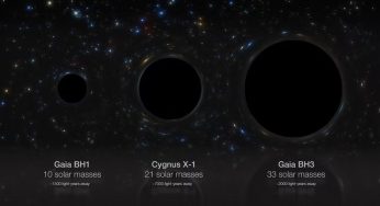 Astrônomos descobrem maior buraco negro estelar da Via Láctea