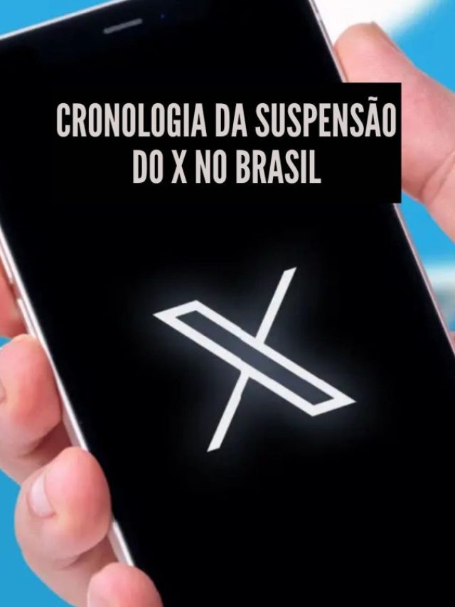 Volta do X: Relembre o bloqueio no Brasil