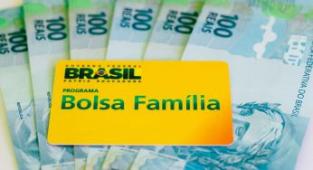 Bolsa Família: a nova estrutura e seus impactos na inclusão social no Brasil