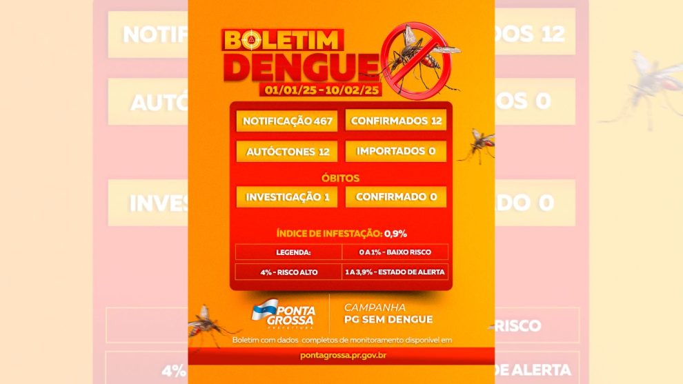 Prefeitura passa a divulgar boletins semanais sobre a dengue Boca no Trombone Prefeitura passa a divulgar boletins semanais sobre a dengue